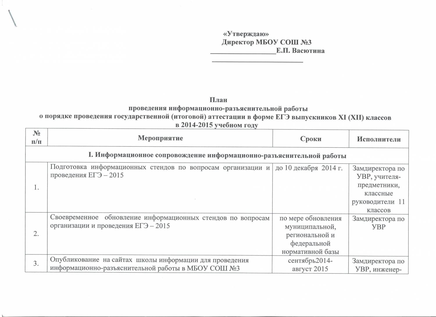 План мероприятий по защите информации при проведении совещаний